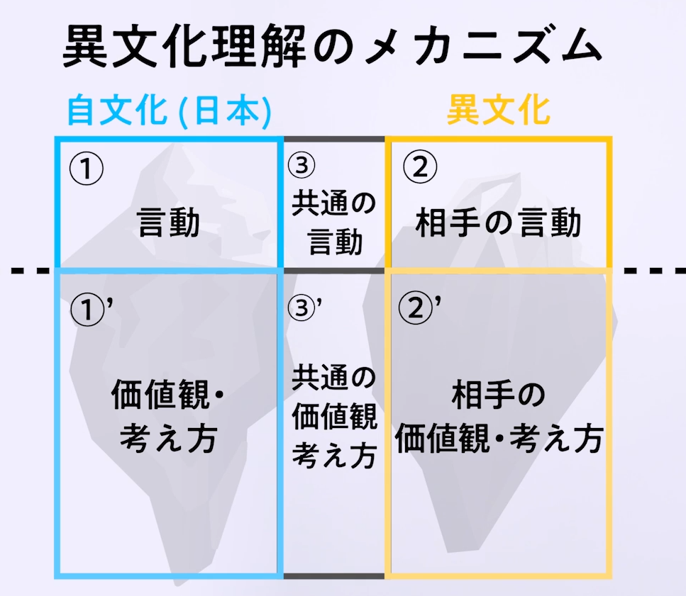 おはよう日本 オープニング