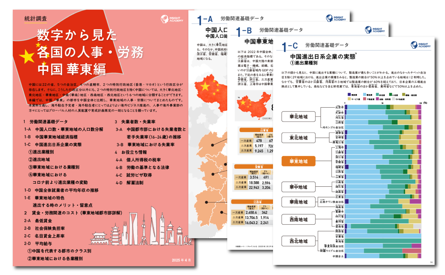 数字から見た各国の人事・労務】中国 華東編《レポート無料公開》 | インサイトアカデミー